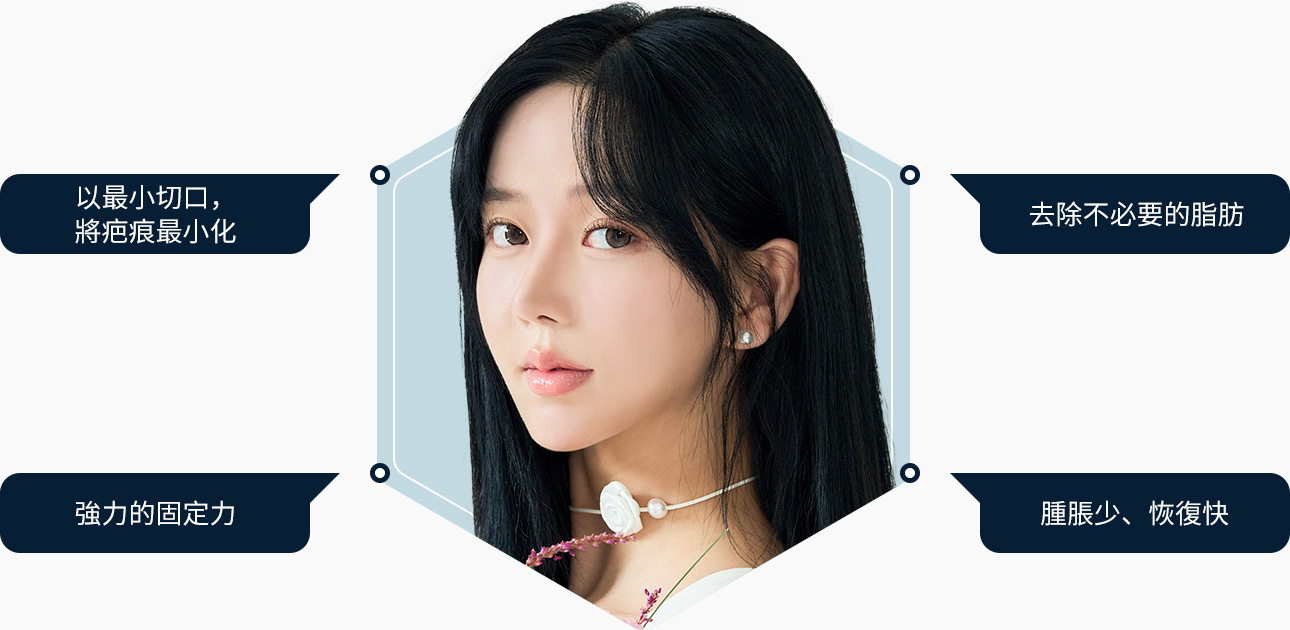 부분절개 최소절개 흉터최소 지방제거 고정력 붓기회복