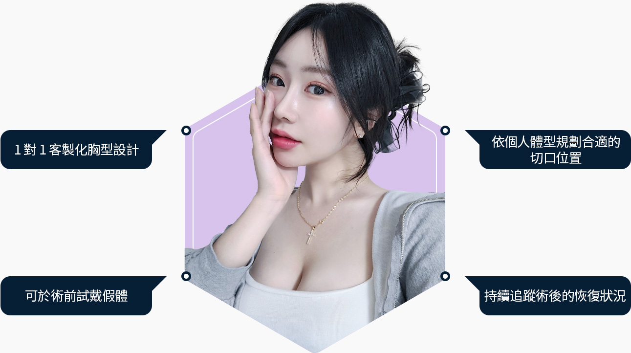 원더풀 가슴확대 맞춤 가슴디자인 체형 맞춤 절개 디자인 시착용 가능 보형물 지속 경과체크